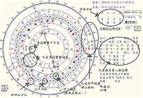 一卦純清|玄空大卦心法：一卦純清、卦運合十、生入克入